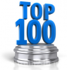 Tạo 30 Backlink trên các Site TOP 100 Alexa - anh 1